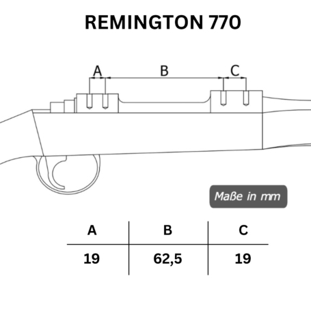 Remington 770 Lochabstände der Picatinny-Stahl-Schiene