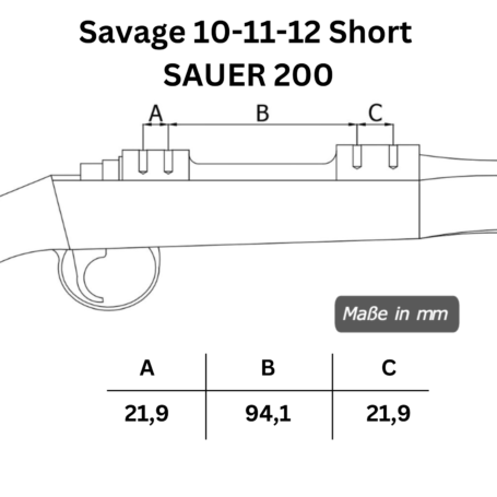 Savage 10-11-12 Short Lochabstände der Picatinny-Stahl-Schiene