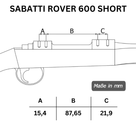 Sabatti Rover 600 short Lochabstände der Picatinny-Stahl-Rail
