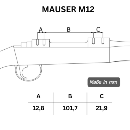 Mauser M12 Lochabstände Picatinny-Stahl-Schiene