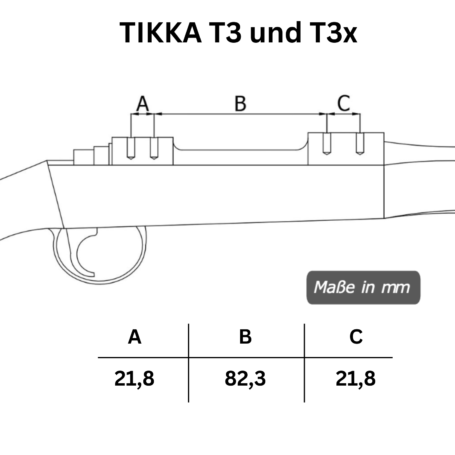 TIKKA T3 Lochabstände der Picatinny-Stahl-Schiene