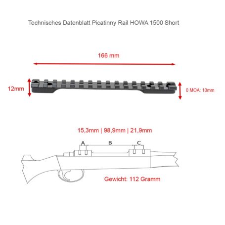 Picatinny Schiene HOWA Mod. 1500 Short technische Details