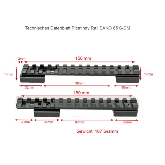 Picatinny Schiene SAKO 85 S/SM technischen Details
