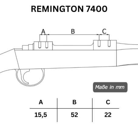 Remington 7400 Lochabstände der Picatinny-Stahl-Schiene