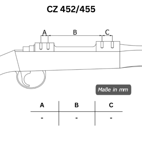 Lochabstände CZ 452/455 Picatinny Stahl Schiene