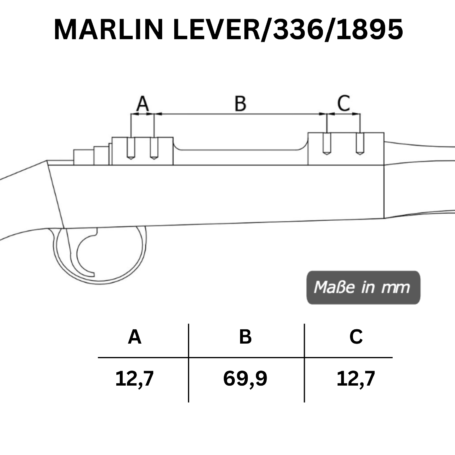 Marlin Lever Lochabstände der Picatinny-Stahl-Schiene