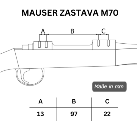 Mauser Zastava M70 Lochabstände der Picatinny-Stahl-Schiene