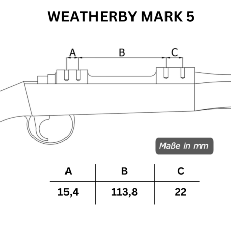 Weatherby Mark 5 Lochabstände der Picatinny-Stahl-Schienen