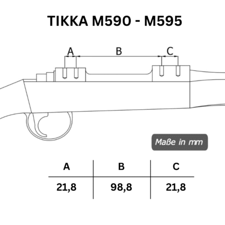 TIKKA M590-M595 Lochabstände