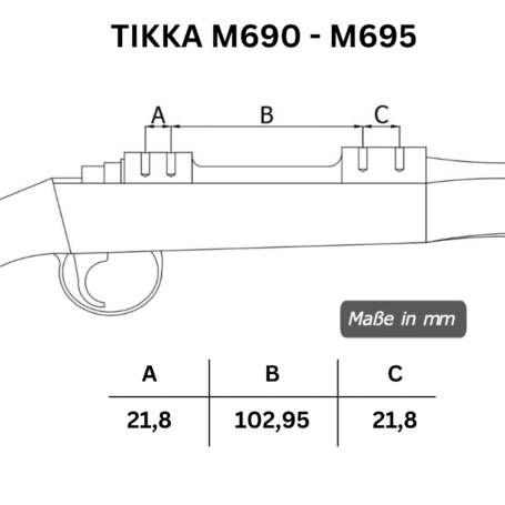 TIKKA M690-M695 Lochabstände