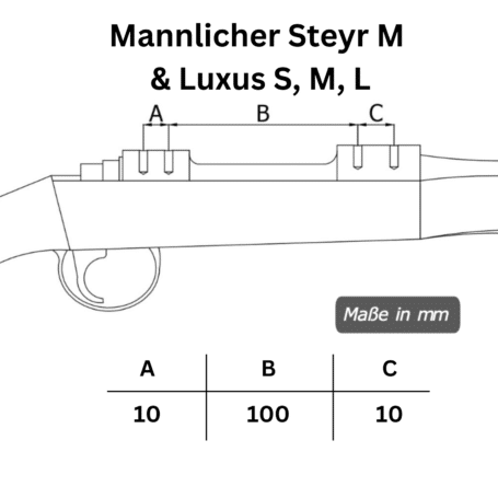 picatinny-rail Mannlicher Steyr M und Luxus S, M, L Lochabstnde
